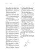 NOVEL HETEROCYCLIC COMPOUNDS AS GATA MODULATORS diagram and image