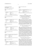 ETHANOLAMINE DERIVATIVES USEFUL AS BACE INHIBITORS diagram and image