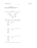 ETHANOLAMINE DERIVATIVES USEFUL AS BACE INHIBITORS diagram and image