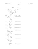 ETHANOLAMINE DERIVATIVES USEFUL AS BACE INHIBITORS diagram and image