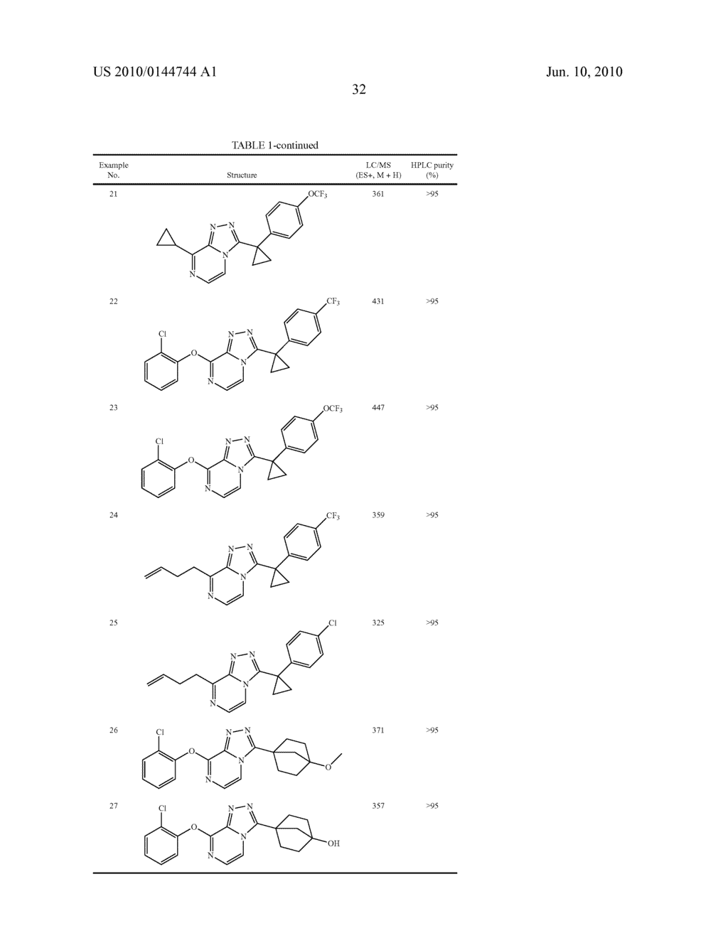 FUSED HETEROCYCLIC 11-BETA-HYDROXYSTEROID DEHYDROGENASE TYPE 1 INHIBITORS - diagram, schematic, and image 33