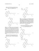 Novel Compounds diagram and image