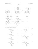 Novel Compounds diagram and image