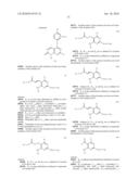 Novel Compounds diagram and image