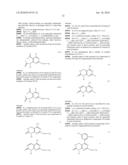 Novel Compounds diagram and image