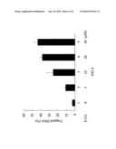 Pharmaceutical composition for inhibiting topoisomerase I and method for exploiting drug diagram and image