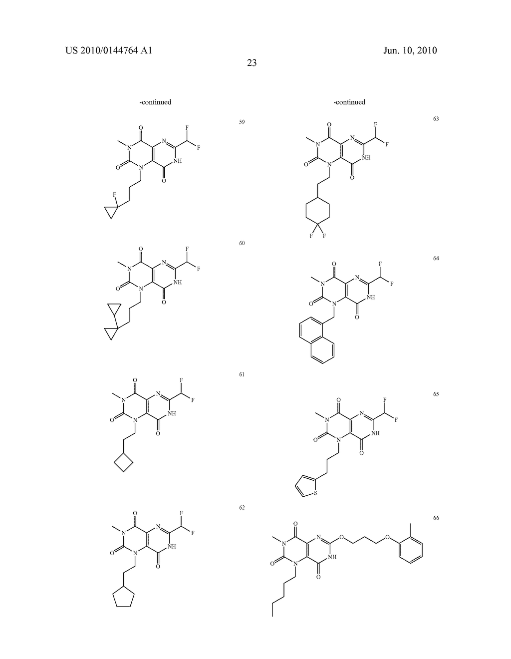 PYRIMIDINEDIONE DERIVATIVES AND METHODS OF USE THEREOF - diagram, schematic, and image 24