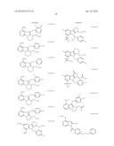 Niacin Receptor Agonists, Compositions Containing Such Compounds and Methods of Treatment diagram and image