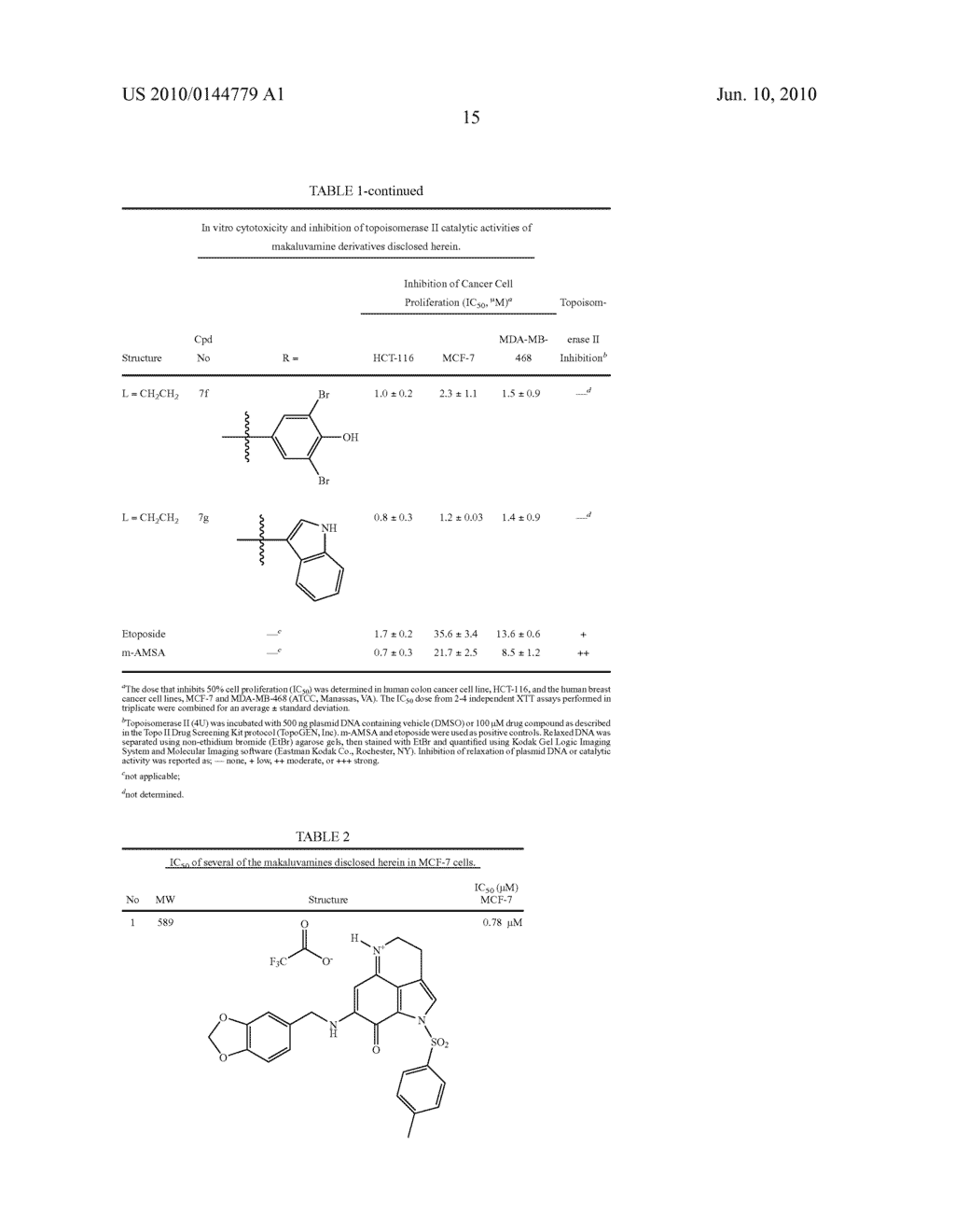 Marine Alkalod Makaluvamines and Derivatives Thereof - diagram, schematic, and image 21