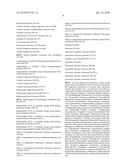 METHODS OF TREATING PSYCHOSIS AND SCHIZOPHRENIA BASED ON POLYMORPHISMS IN THE ERBB4 GENE diagram and image