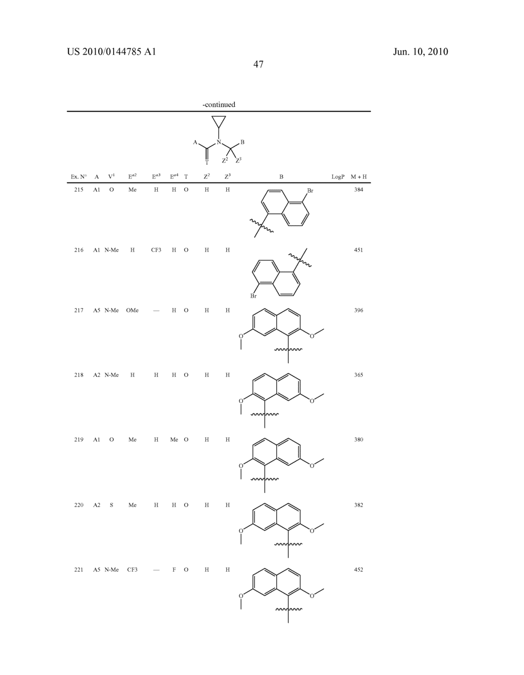 FUNGICIDE N-6-MEMBERED FUSED (HETERO) ARYL-METHYLENE-N-CYCLOALKYL CARBOXAMIDE DERIVATIVES - diagram, schematic, and image 48