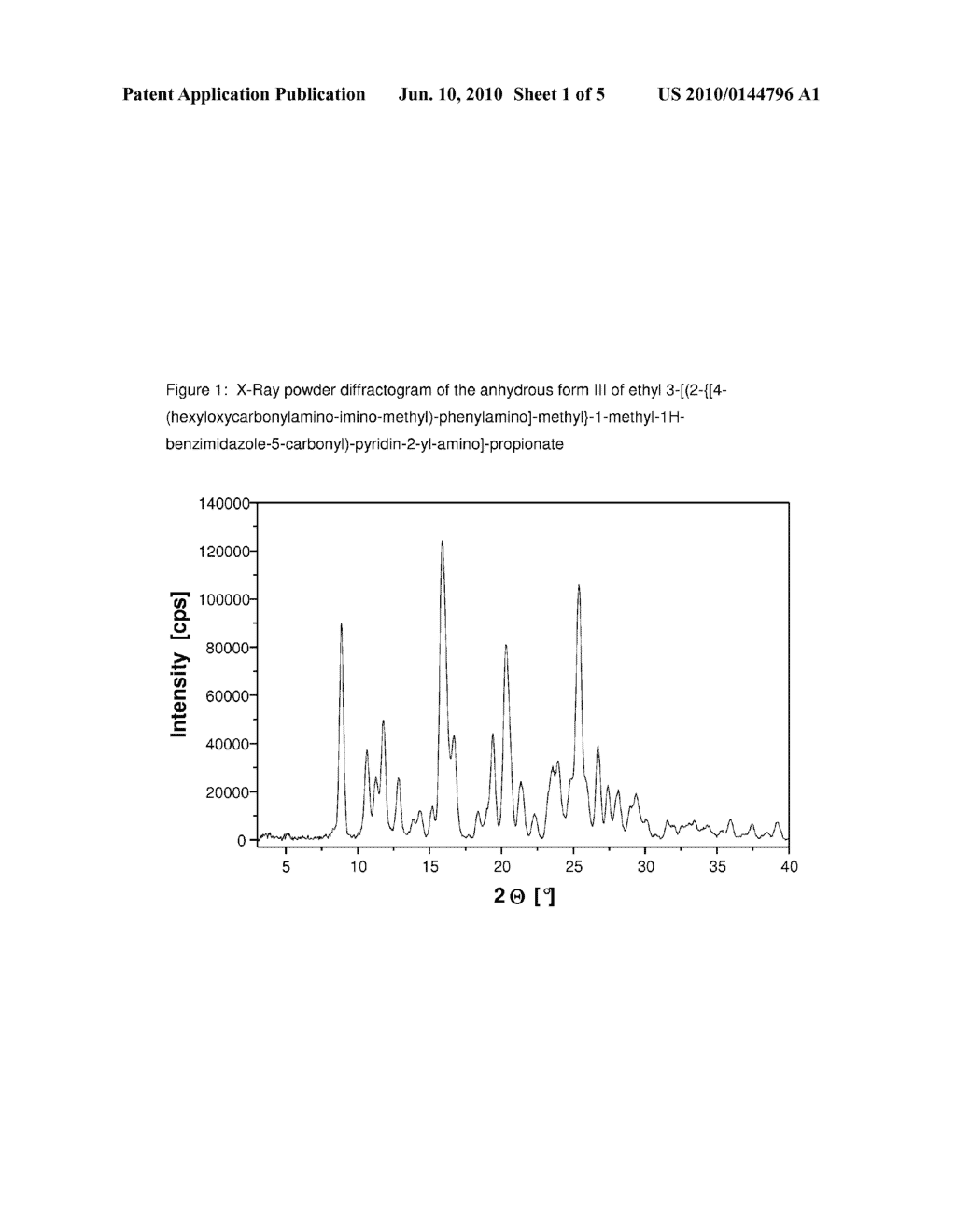 NEW POLYMORPHS OF ETHYL 3-[(2-{[4-(HEXYLOXYCARBONYLAMINO-IMINO- METHYL)-PHENYLAMINO]-METHYL-1-METHYL-1H-BENZIMIDAZOLE-5-CARBONYL) -PYRIDIN-2-YL-AMINO]-PROPIONATE - diagram, schematic, and image 02