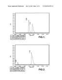 OPTICAL ENANTIOMERS OF PHENYRAMIDOL AND PROCESS FOR CHIRAL SYNTHESIS diagram and image