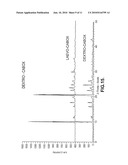 OPTICAL ENANTIOMERS OF PHENYRAMIDOL AND PROCESS FOR CHIRAL SYNTHESIS diagram and image