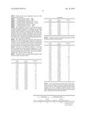 OPTICAL ENANTIOMERS OF PHENYRAMIDOL AND PROCESS FOR CHIRAL SYNTHESIS diagram and image