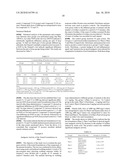 OPTICAL ENANTIOMERS OF PHENYRAMIDOL AND PROCESS FOR CHIRAL SYNTHESIS diagram and image