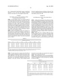 OPTICAL ENANTIOMERS OF PHENYRAMIDOL AND PROCESS FOR CHIRAL SYNTHESIS diagram and image