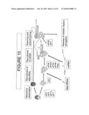 Regulation of protein synthesis diagram and image