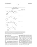 Regulation of protein synthesis diagram and image