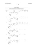 Regulation of protein synthesis diagram and image