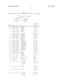 1-BENZYLPYRAZOLE DERIVATIVES, PREPARATION THEREOF AND THERAPEUTIC USE THEREOF diagram and image