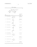 1-BENZYLPYRAZOLE DERIVATIVES, PREPARATION THEREOF AND THERAPEUTIC USE THEREOF diagram and image