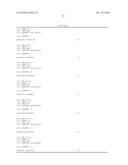 Use of Inhibitors of the Degradation of P27, in Particular Argyrin and Derivatives Thereof, for the Treatment of Proliferative Diseases diagram and image