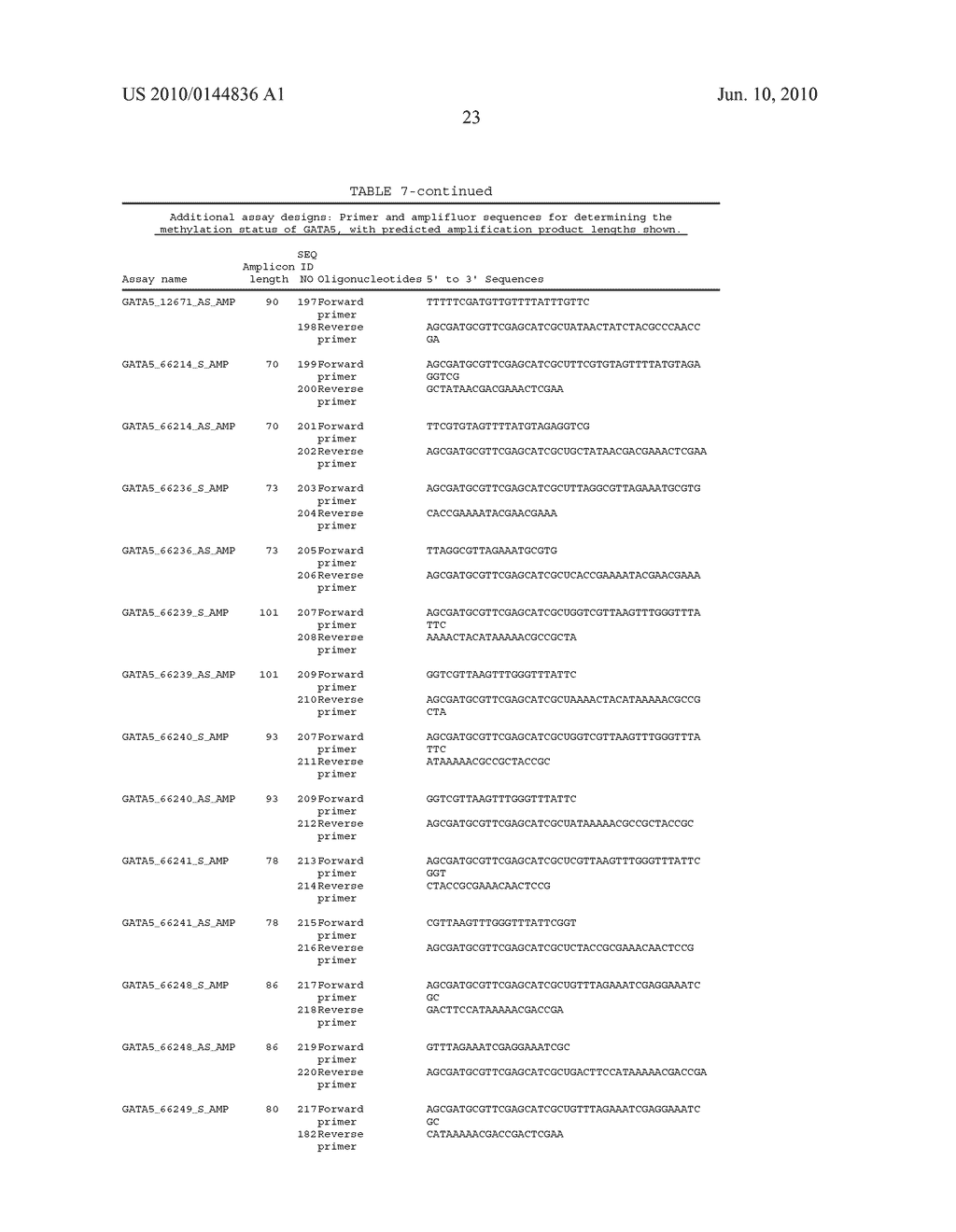 Methods for Detecting Epigenetic Modifications - diagram, schematic, and image 39