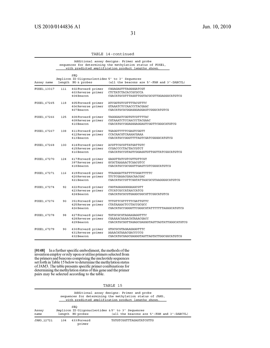 Methods for Detecting Epigenetic Modifications - diagram, schematic, and image 47