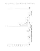 Methods for Modulating the Efficacy of Nucleic Acid Based Therapies diagram and image