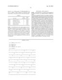 METHOD FOR INHIBITING SIGNALING MEDIATED BY ErbB2, SIGNALING INHIBITOR TO BE USED THEREFOR AND USE THEREOF diagram and image