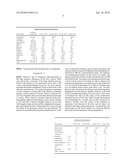 USE OF RHODAMINE 6G AS A MEDICINAL AGENT FOR TREATING MALIGNANT NEOPLASMS AND AMILOIDOSES diagram and image