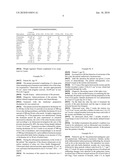 USE OF RHODAMINE 6G AS A MEDICINAL AGENT FOR TREATING MALIGNANT NEOPLASMS AND AMILOIDOSES diagram and image