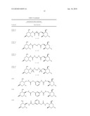 DIMERIC AVERMECTIN AND MILBEMYCIN DERIVATIVES diagram and image