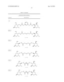 DIMERIC AVERMECTIN AND MILBEMYCIN DERIVATIVES diagram and image