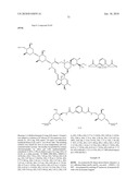 DIMERIC AVERMECTIN AND MILBEMYCIN DERIVATIVES diagram and image