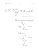 USE OF SUBSTITUTED PYRANONE ACID DERIVATIVES FOR THE TREATMENT OF METABOLIC SYNDROME diagram and image