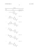 USE OF SUBSTITUTED PYRANONE ACID DERIVATIVES FOR THE TREATMENT OF METABOLIC SYNDROME diagram and image