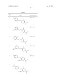 USE OF SUBSTITUTED PYRANONE ACID DERIVATIVES FOR THE TREATMENT OF METABOLIC SYNDROME diagram and image