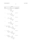 USE OF SUBSTITUTED PYRANONE ACID DERIVATIVES FOR THE TREATMENT OF METABOLIC SYNDROME diagram and image