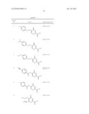 USE OF SUBSTITUTED PYRANONE ACID DERIVATIVES FOR THE TREATMENT OF METABOLIC SYNDROME diagram and image