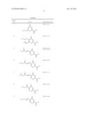 USE OF SUBSTITUTED PYRANONE ACID DERIVATIVES FOR THE TREATMENT OF METABOLIC SYNDROME diagram and image