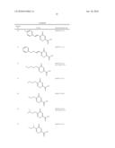 USE OF SUBSTITUTED PYRANONE ACID DERIVATIVES FOR THE TREATMENT OF METABOLIC SYNDROME diagram and image