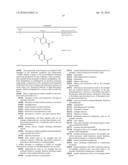 USE OF SUBSTITUTED PYRANONE ACID DERIVATIVES FOR THE TREATMENT OF METABOLIC SYNDROME diagram and image