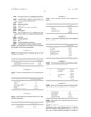 USE OF SUBSTITUTED PYRANONE ACID DERIVATIVES FOR THE TREATMENT OF METABOLIC SYNDROME diagram and image