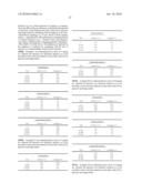 USE OF SUBSTITUTED PYRANONE ACID DERIVATIVES FOR THE TREATMENT OF METABOLIC SYNDROME diagram and image