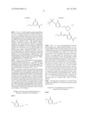 USE OF SUBSTITUTED PYRANONE ACID DERIVATIVES FOR THE TREATMENT OF METABOLIC SYNDROME diagram and image