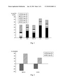 COMPOUND FEED FOR AQUACULTURE diagram and image