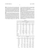 COMPOUND FEED FOR AQUACULTURE diagram and image