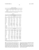 COMPOUND FEED FOR AQUACULTURE diagram and image